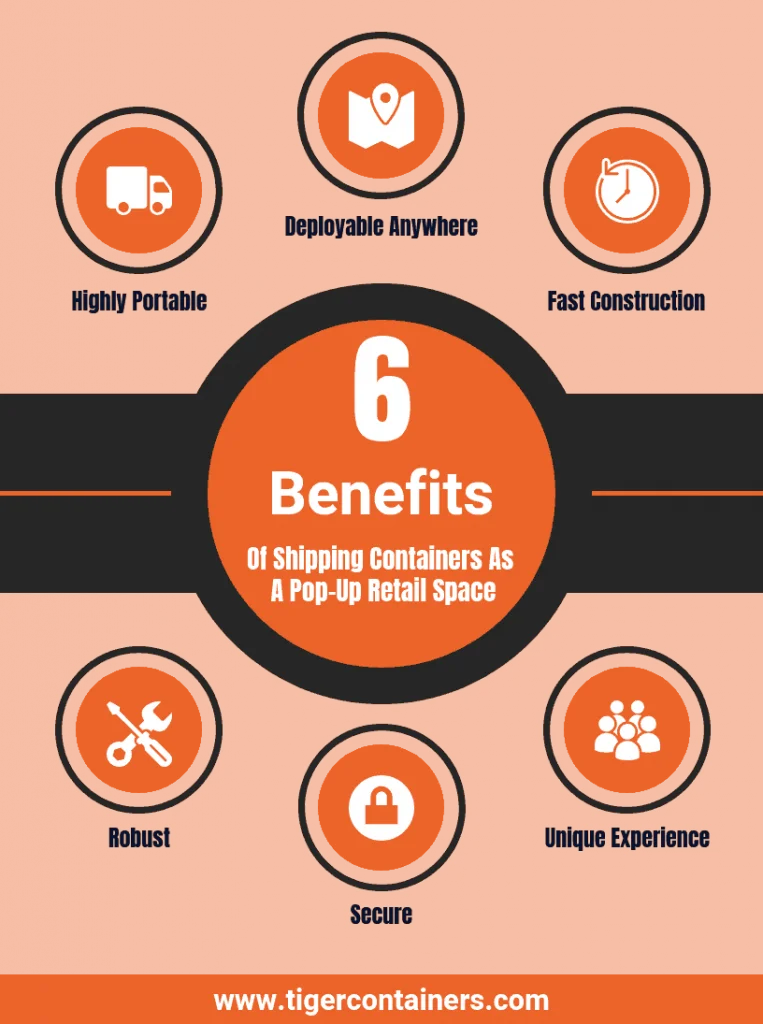 6 benefits of using shipping containers for a pop up retail space