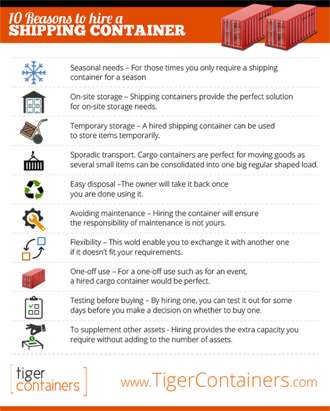 Reasons to Hire Shipping Containers